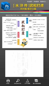 武松打虎思维导图手抄报小报