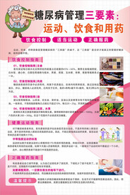 糖尿病管理三要素运动饮食用药