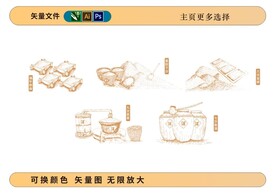 白酒酿酒工艺插图