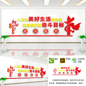 人民对美好生活的向往