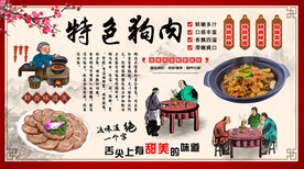 特色狗肉工装墙