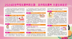 八问八答弄懂母乳喂养周