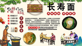 长寿面背景墙