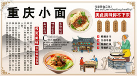 重庆小面