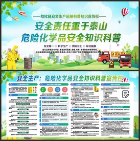 危化品宣传栏