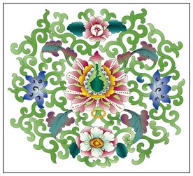 珐琅彩  景泰蓝