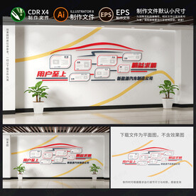 汽车公司文化墙
