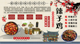 辣子鸡
