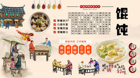馄饨背景墙
