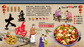 大盘鸡背景墙