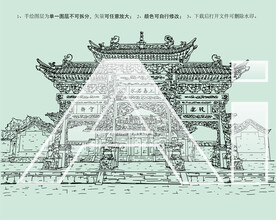 山西省大同市纯阳宫牌楼