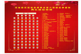理事会同学会庆典席位图
