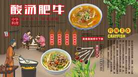酸汤肥牛背景墙