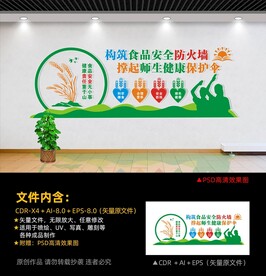 校园食品安全文化墙