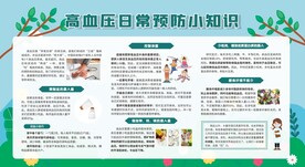 预防高血压宣传栏