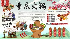 重庆火锅背景墙
