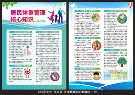 居民体重管理核心知识宣传单