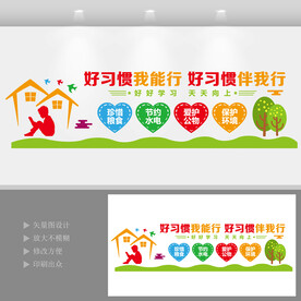 好习惯文化墙