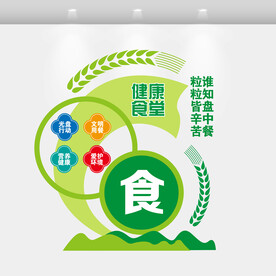 食堂文化墙