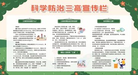 预防三高健康科普