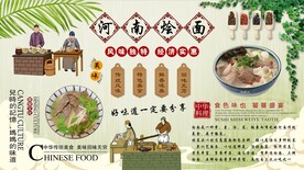 河南烩面背景墙