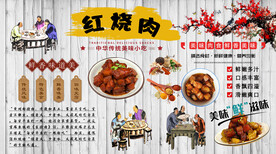 红烧肉背景墙