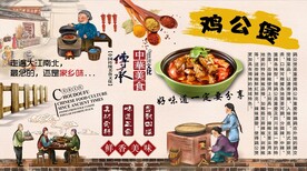 鸡公煲背景墙
