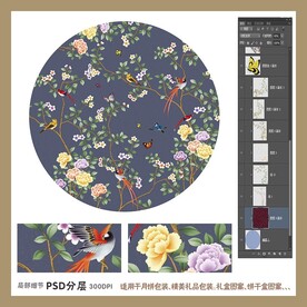 手绘花鸟包装礼盒