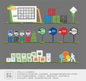 垃圾分类标识牌设计