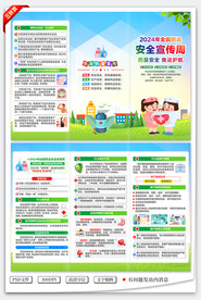 全国药品安全宣传周三折页