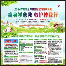 应急救护展板