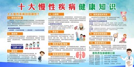 十大慢性疾病