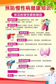 常见的慢性病知识