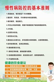 慢性病防控的基本准则