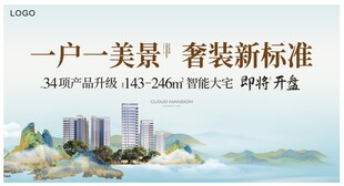 房地产展板海报