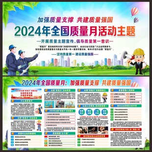 质量月