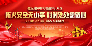 社区消防安全展板