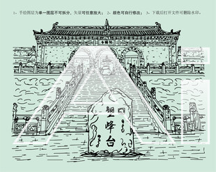 五台山佑国寺望峰台