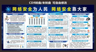 网络安全周