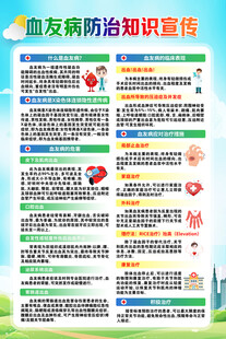 血友病