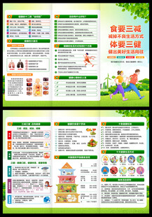 2024全民健康生活方式月折页