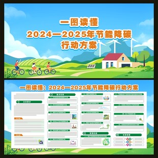 节能降碳行动方案