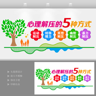 心理解压心理咨询文化墙