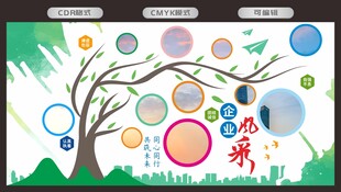 团队文化