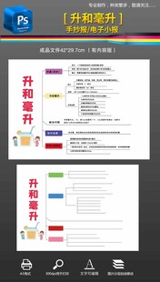 升和毫升数学思维导图小报