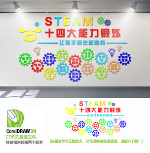 十四大能力锻炼文化墙