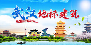 武汉地标建筑旅游风景名胜背景板