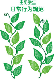日常行为规范