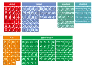 一年拼音卡片声调卡