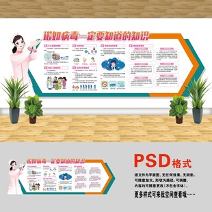 医院文化墙 诺如病毒